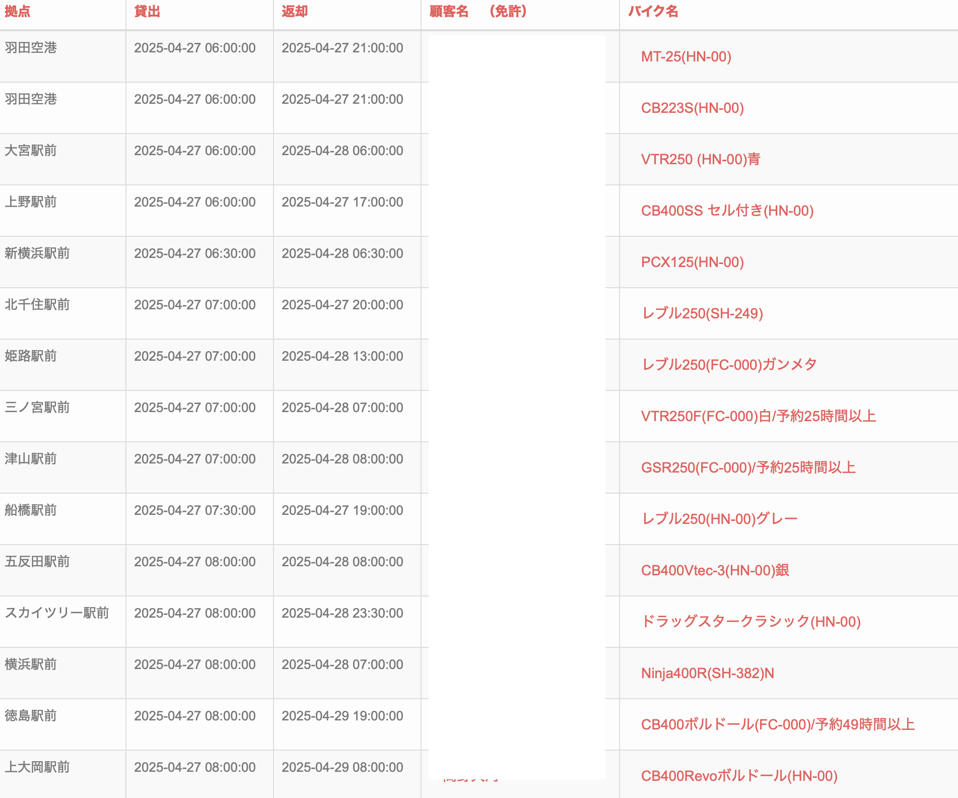 【5/7まで】募集一時停止【既にパンク】